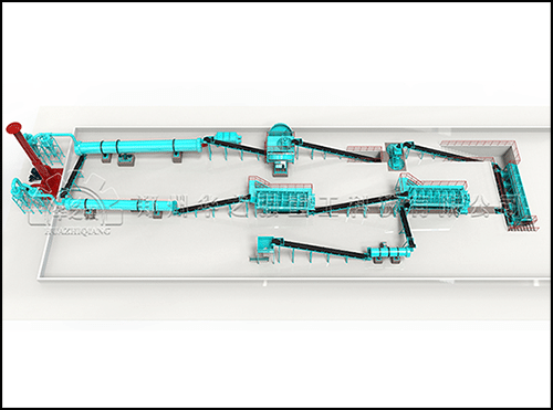 有機(jī)肥圓盤造粒生產(chǎn)工藝
